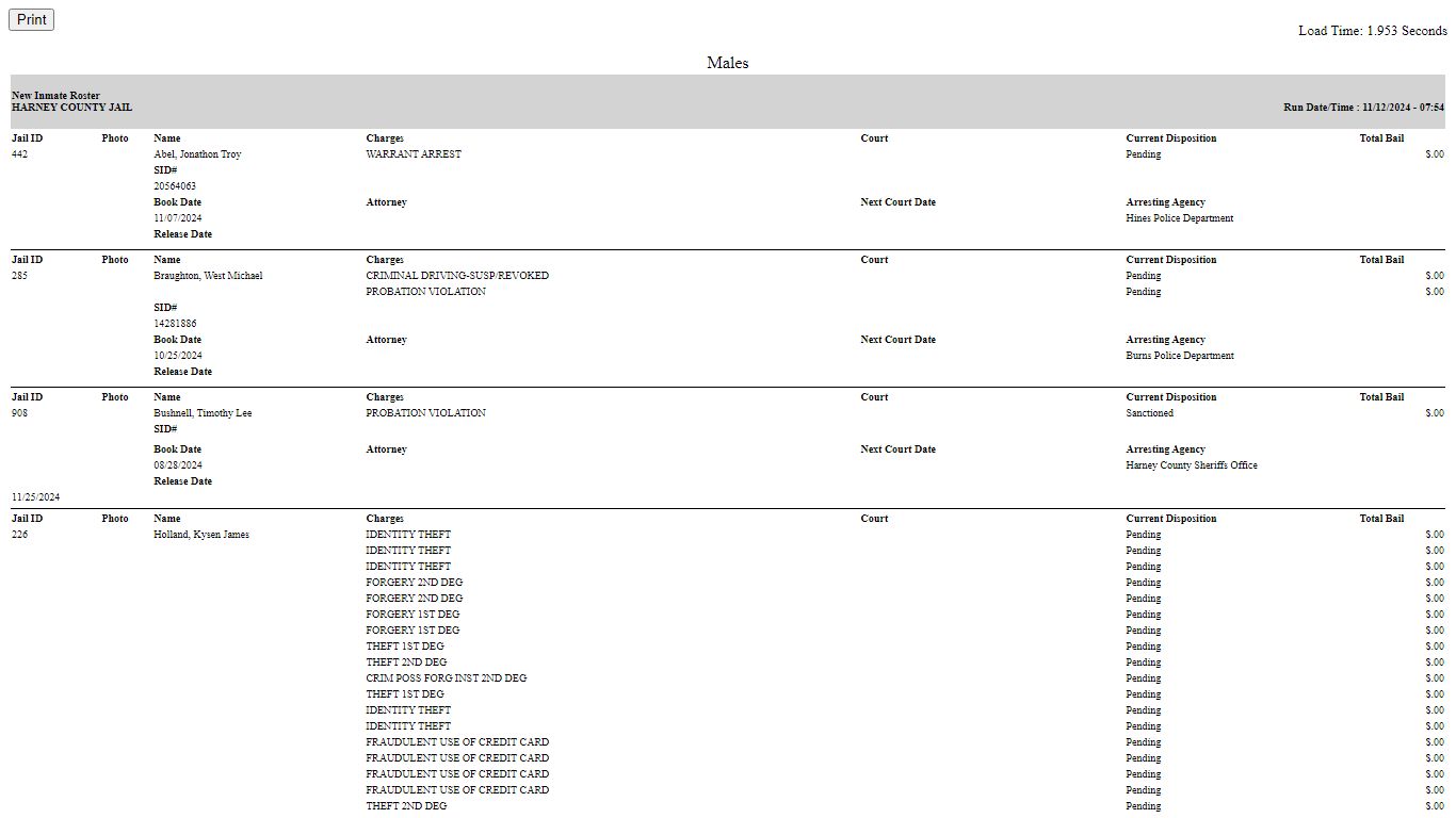 New Inmate Roster - Harney County, Oregon